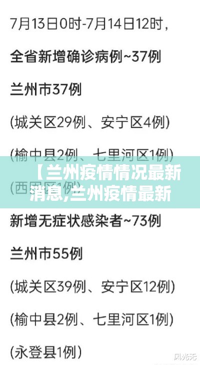 【兰州疫情情况最新消息,兰州疫情最新消息行动轨迹】 【兰州疫情情况最新消息,兰州疫情最新消息行动轨迹】