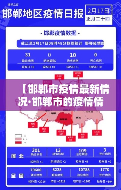 【邯郸市疫情最新情况·邯郸市的疫情情况】 【邯郸市疫情最新情况·邯郸市的疫情情况】