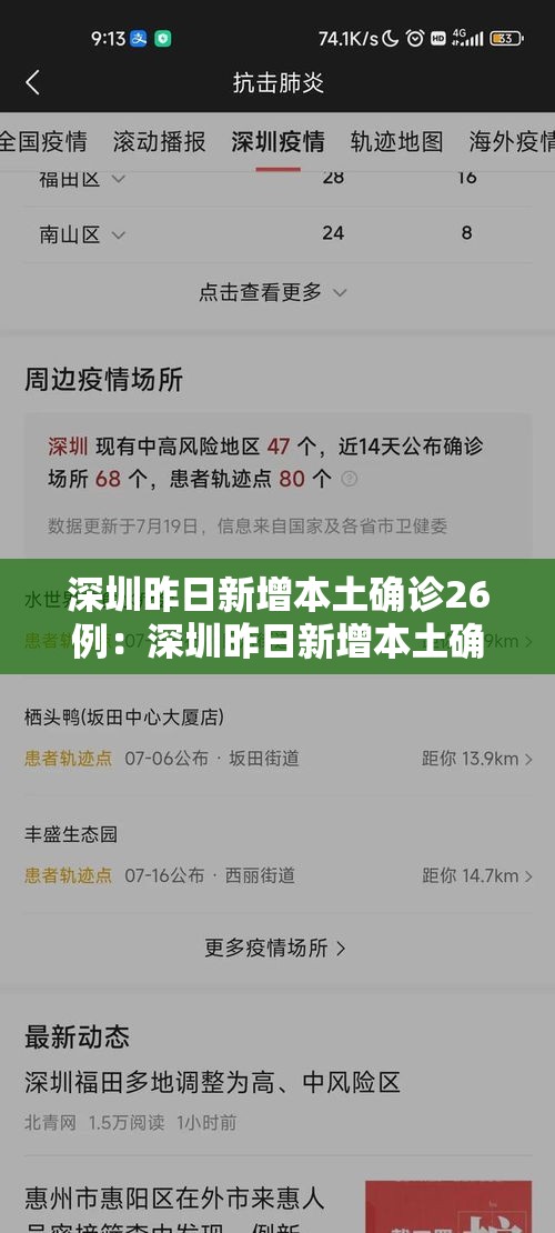 深圳昨日新增本土确诊26例:深圳昨日新增本土确诊26例是哪里的 深圳昨日新增本土确诊26例:深圳昨日新增本土确诊26例是哪里的