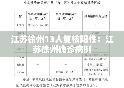 江苏徐州13人复核阳性:江苏徐州确诊病例 江苏徐州13人复核阳性:江苏徐州确诊病例
