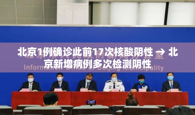 北京1例确诊此前17次核酸阴性 → 北京新增病例多次检测阴性 北京1例确诊此前17次核酸阴性 → 北京新增病例多次检测阴性