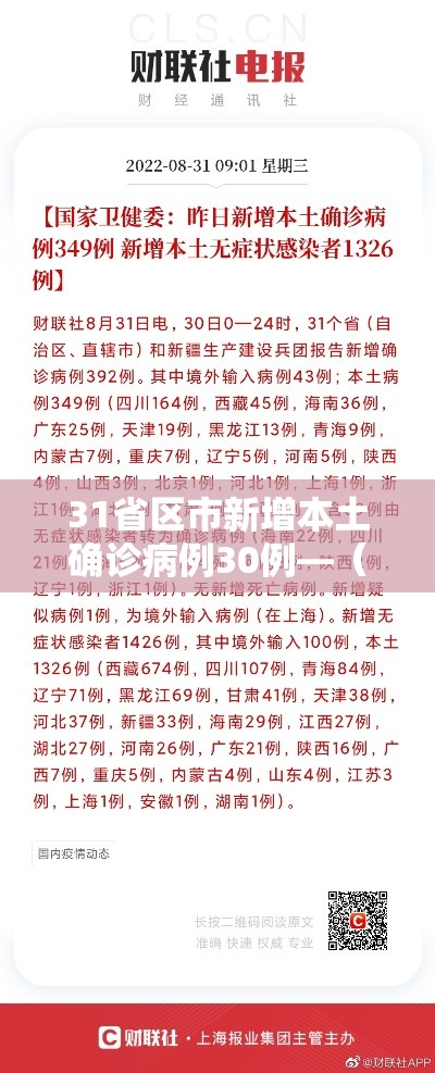 31省区市新增本土确诊病例30例—(31省区市新增确诊12例本土4例) 31省区市新增本土确诊病例30例—(31省区市新增确诊12例本土4例)