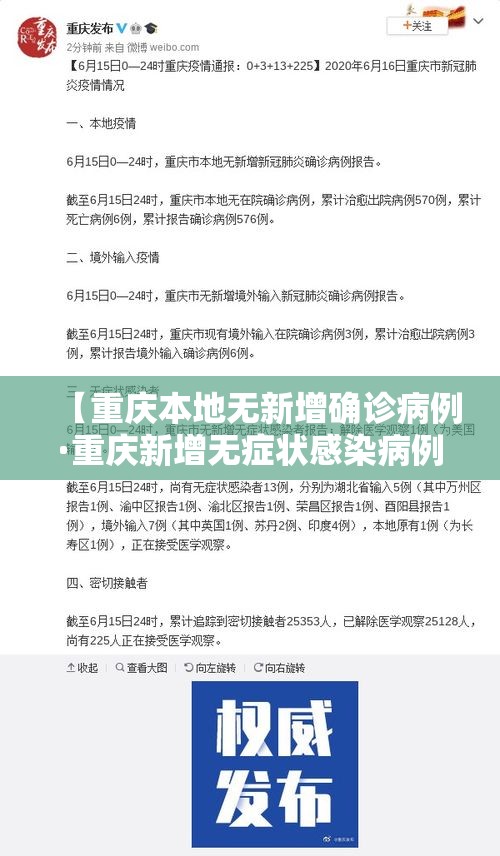 【重庆本地无新增确诊病例·重庆新增无症状感染病例是哪里的】 【重庆本地无新增确诊病例·重庆新增无症状感染病例是哪里的】