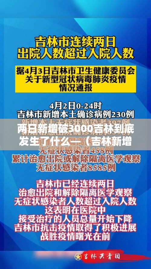 两日新增破3000吉林到底发生了什么—(吉林新增两例) 两日新增破3000吉林到底发生了什么—(吉林新增两例)
