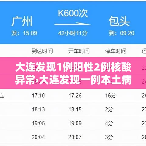 大连发现1例阳性2例核酸异常›大连发现一例本土病例 大连发现1例阳性2例核酸异常›大连发现一例本土病例