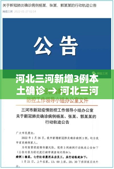河北三河新增3例本土确诊 → 河北三河公布新冠病例 河北三河新增3例本土确诊 → 河北三河公布新冠病例