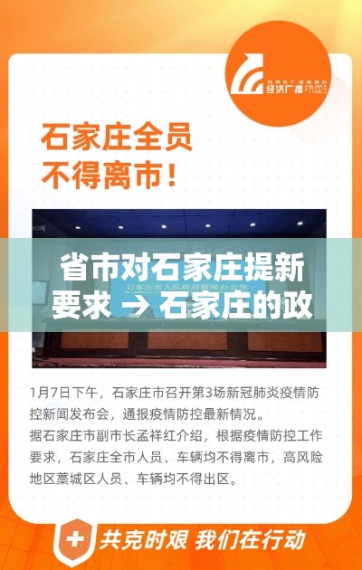省市对石家庄提新要求 → 石家庄的政策 省市对石家庄提新要求 → 石家庄的政策
