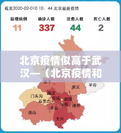 北京疫情似高于武汉—(北京疫情和武汉疫情区别) 北京疫情似高于武汉—(北京疫情和武汉疫情区别)