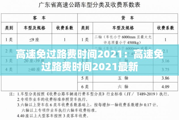 高速免过路费时间2021:高速免过路费时间2021最新 高速免过路费时间2021:高速免过路费时间2021最新