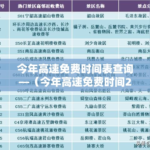 今年高速免费时间表查询—(今年高速免费时间2021) 今年高速免费时间表查询—(今年高速免费时间2021)
