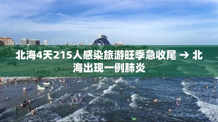 北海4天215人感染旅游旺季急收尾 → 北海出现一例肺炎 北海4天215人感染旅游旺季急收尾 → 北海出现一例肺炎