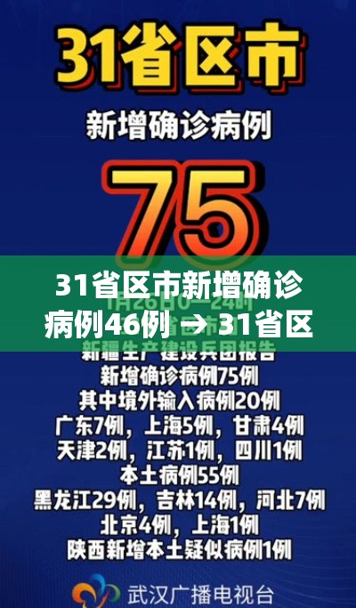 31省区市新增确诊病例46例 → 31省区市新增确诊病例21例_ 31省区市新增确诊病例46例 → 31省区市新增确诊病例21例_