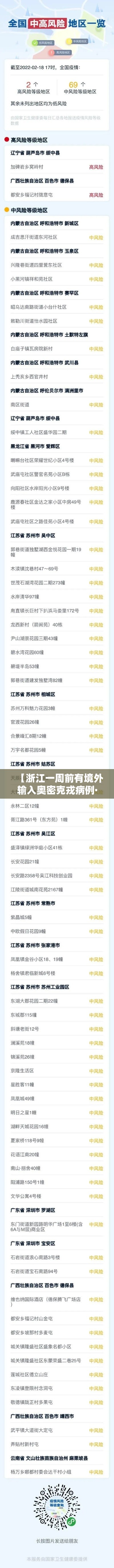 【浙江一周前有境外输入奥密克戎病例·浙江一周前有境外输入奥密克戎病例吗】 【浙江一周前有境外输入奥密克戎病例·浙江一周前有境外输入奥密克戎病例吗】