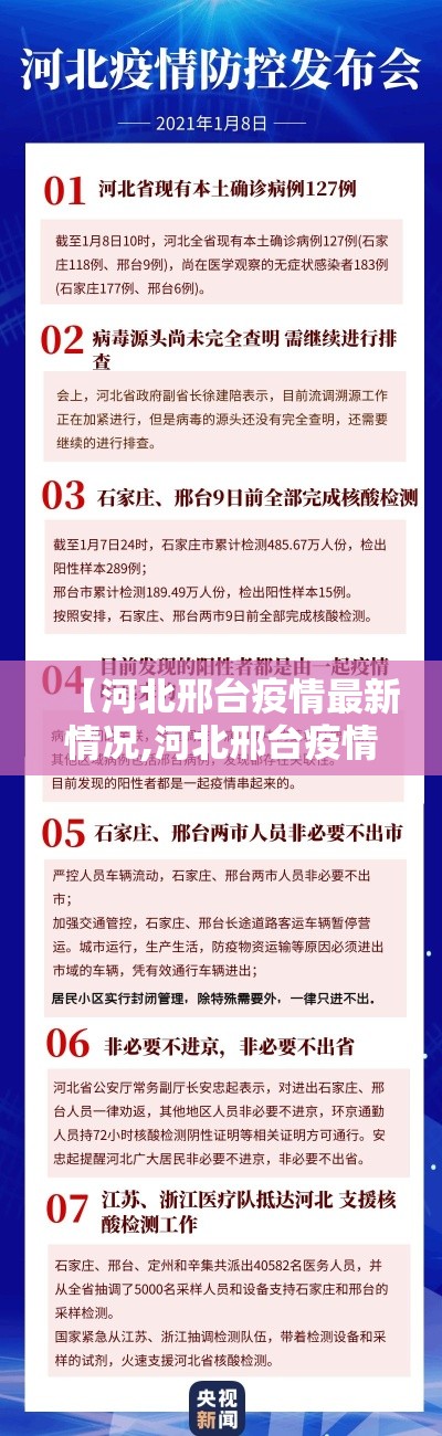 【河北邢台疫情最新情况,河北邢台疫情最新通知】