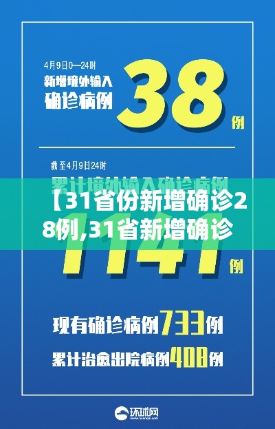 【31省份新增确诊28例,31省新增确诊20例】 【31省份新增确诊28例,31省新增确诊20例】