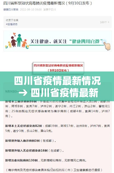四川省疫情最新情况 → 四川省疫情最新消息2020