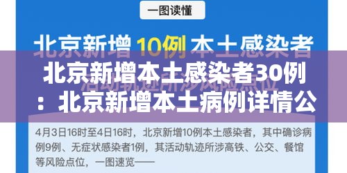 北京新增本土感染者30例:北京新增本土病例详情公布 北京新增本土感染者30例:北京新增本土病例详情公布
