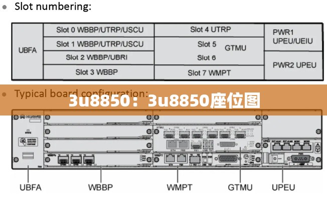 3u8850:3u8850座位图 3u8850:3u8850座位图