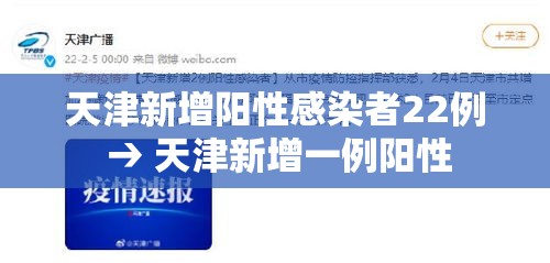 天津新增阳性感染者22例 → 天津新增一例阳性 天津新增阳性感染者22例 → 天津新增一例阳性