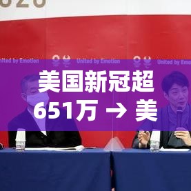 美国新冠超651万 → 美国新冠超1035万