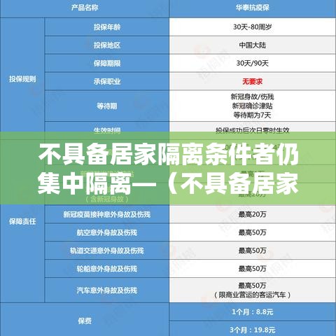 不具备居家隔离条件者仍集中隔离—(不具备居家隔离条件者仍集中隔离人员) 不具备居家隔离条件者仍集中隔离—(不具备居家隔离条件者仍集中隔离人员)