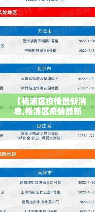 【杨浦区疫情最新消息,杨浦区疫情最新消息】