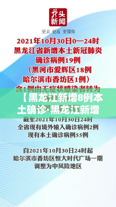 【黑龙江新增8例本土确诊·黑龙江新增7例本土确诊】