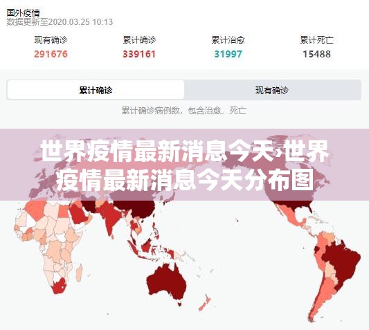 世界疫情最新消息今天›世界疫情最新消息今天分布图 世界疫情最新消息今天›世界疫情最新消息今天分布图