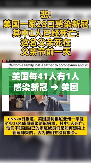 美国每41人有1人感染新冠 → 美国有多少人感染新冠 美国每41人有1人感染新冠 → 美国有多少人感染新冠