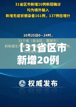 【31省区市新增20例确诊均为境外输入,31省份新增确诊21例均为境外输入】