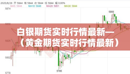 白银期货实时行情最新—（黄金期货实时行情最新）