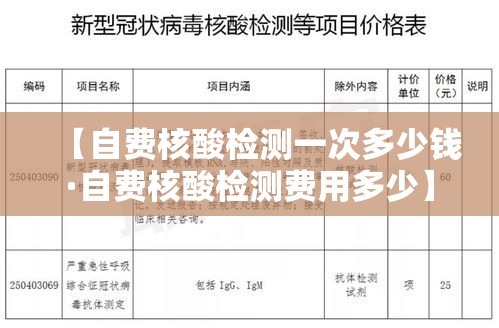【自费核酸检测一次多少钱·自费核酸检测费用多少】 【自费核酸检测一次多少钱·自费核酸检测费用多少】
