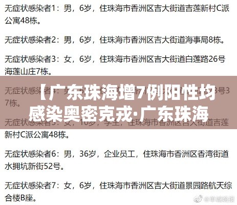 【广东珠海增7例阳性均感染奥密克戎·广东珠海发现几例新病毒患者】