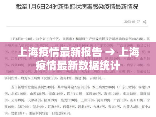 上海疫情最新报告 → 上海疫情最新数据统计 上海疫情最新报告 → 上海疫情最新数据统计