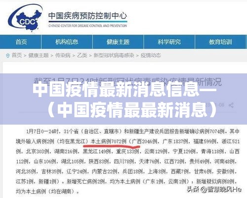 中国疫情最新消息信息—(中国疫情最最新消息) 中国疫情最新消息信息—(中国疫情最最新消息)