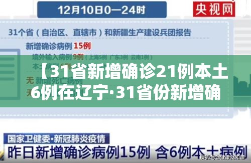 【31省新增确诊21例本土6例在辽宁·31省份新增确诊22例本土4例在辽宁】 【31省新增确诊21例本土6例在辽宁·31省份新增确诊22例本土4例在辽宁】