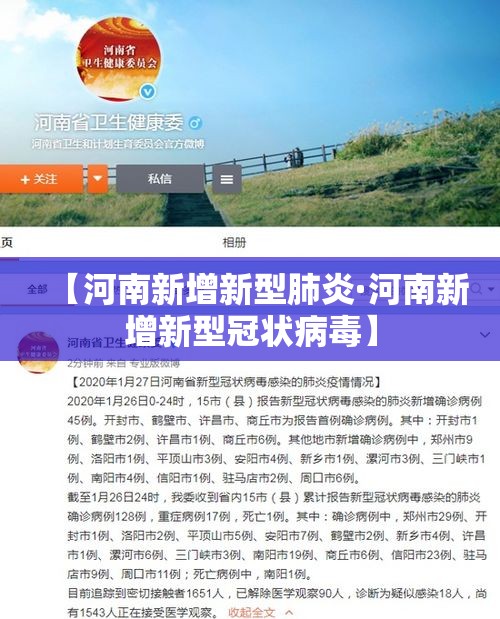 【河南新增新型肺炎·河南新增新型冠状病毒】 【河南新增新型肺炎·河南新增新型冠状病毒】