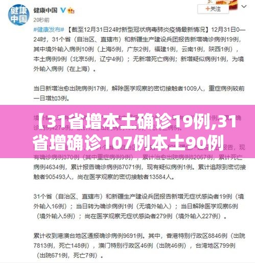 【31省增本土确诊19例,31省增确诊107例本土90例】 【31省增本土确诊19例,31省增确诊107例本土90例】