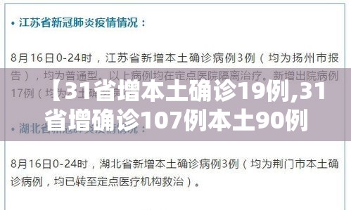 【31省增本土确诊19例,31省增确诊107例本土90例】