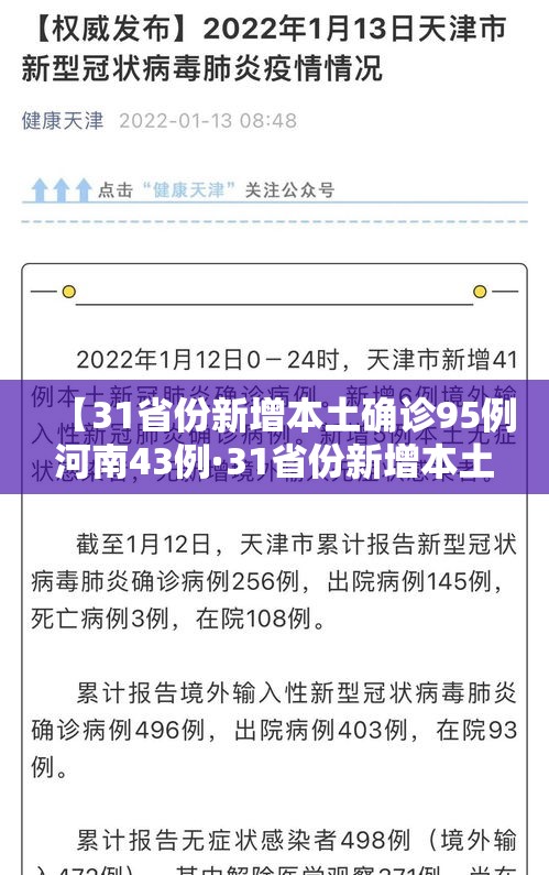 【31省份新增本土确诊95例河南43例·31省份新增本土确诊108例河南疫情】 【31省份新增本土确诊95例河南43例·31省份新增本土确诊108例河南疫情】