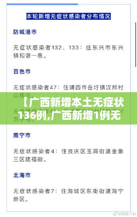 【广西新增本土无症状136例,广西新增1例无症状感染者】 【广西新增本土无症状136例,广西新增1例无症状感染者】