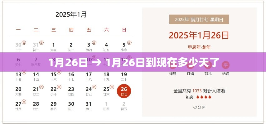 1月26日 → 1月26日到现在多少天了 1月26日 → 1月26日到现在多少天了