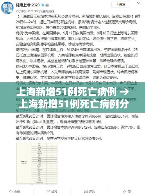 上海新增51例死亡病例 → 上海新增51例死亡病例分布 上海新增51例死亡病例 → 上海新增51例死亡病例分布