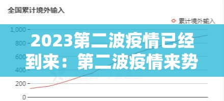 2023第二波疫情已经到来:第二波疫情来势汹汹 2023第二波疫情已经到来:第二波疫情来势汹汹