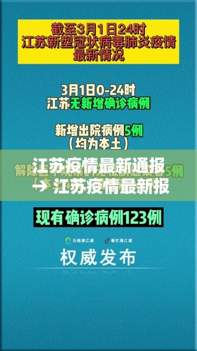 江苏疫情最新通报 → 江苏疫情最新报道