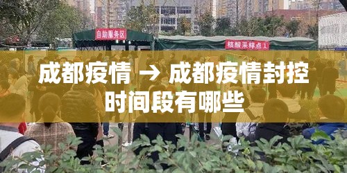 成都疫情 → 成都疫情封控时间段有哪些 成都疫情 → 成都疫情封控时间段有哪些