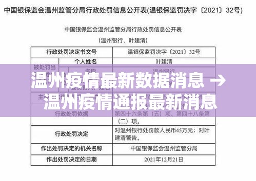 温州疫情最新数据消息 → 温州疫情通报最新消息