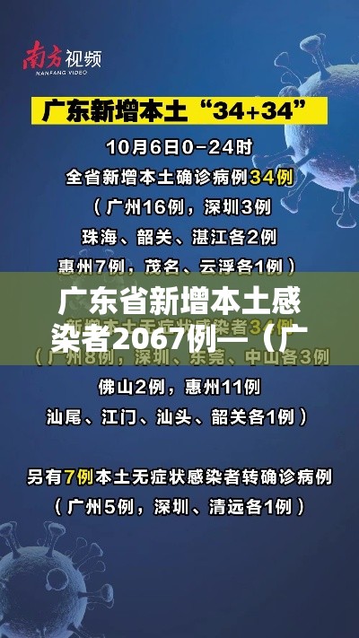 广东省新增本土感染者2067例—(广东省新增2例本地新冠肺炎) 广东省新增本土感染者2067例—(广东省新增2例本地新冠肺炎)
