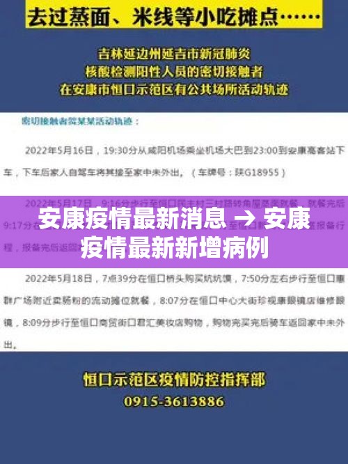 安康疫情最新消息 → 安康疫情最新新增病例 安康疫情最新消息 → 安康疫情最新新增病例