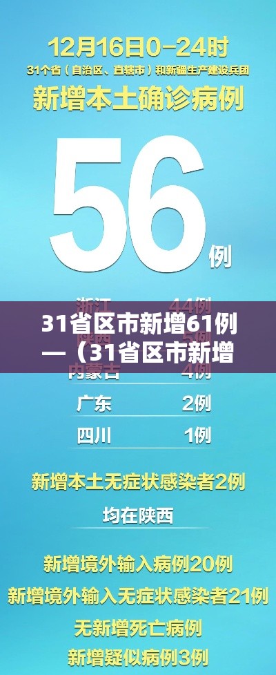 31省区市新增61例—（31省区市新增86例确诊）